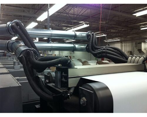 Printing